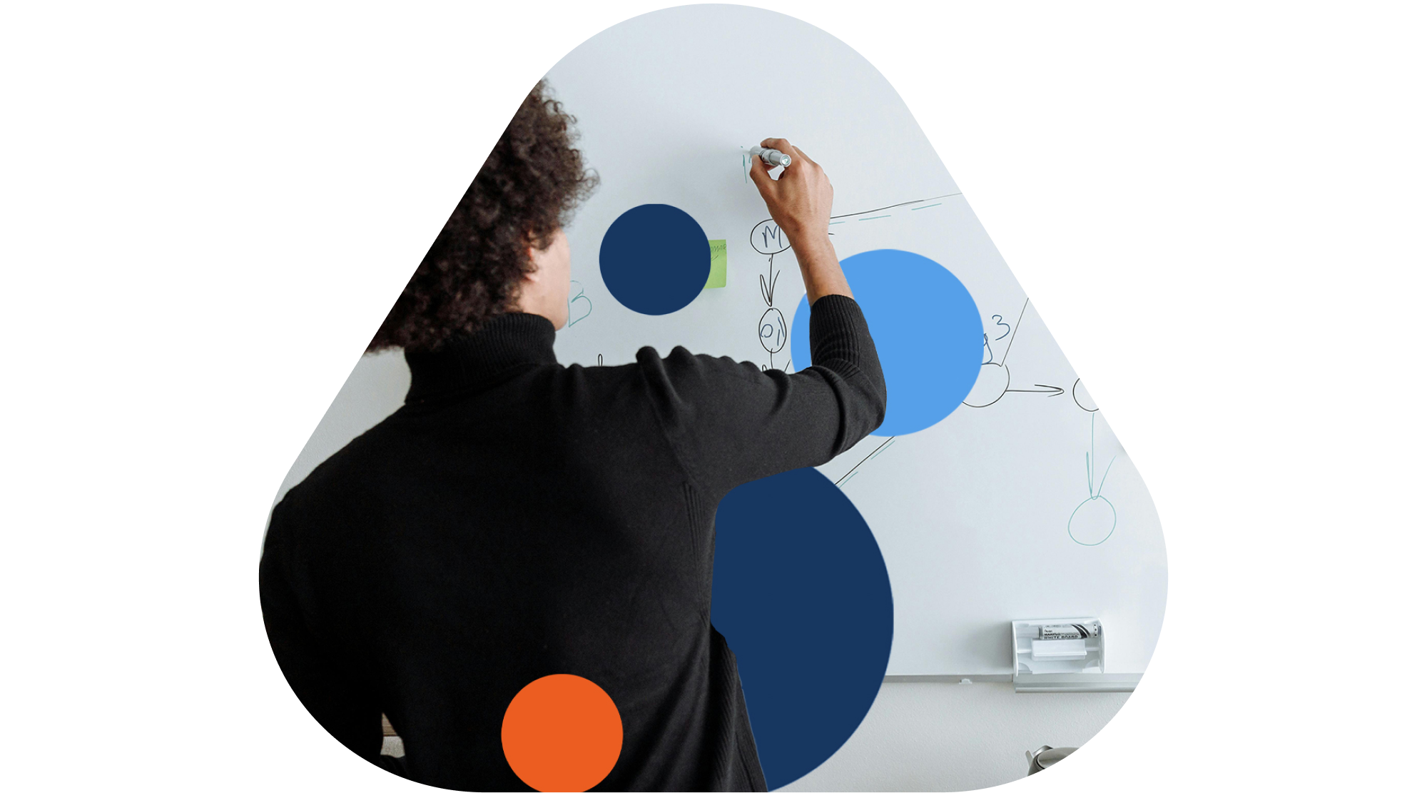 FieldSync cover image-3