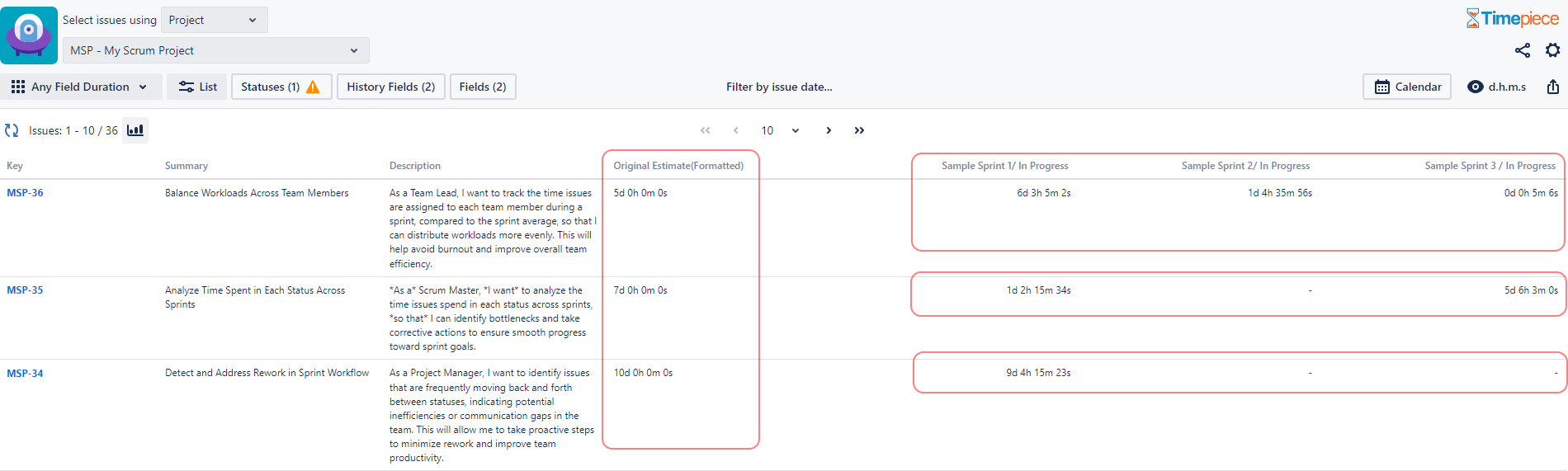 An Any Field Duration report of Timepiece showing In Progress times of issues over multiple sprints