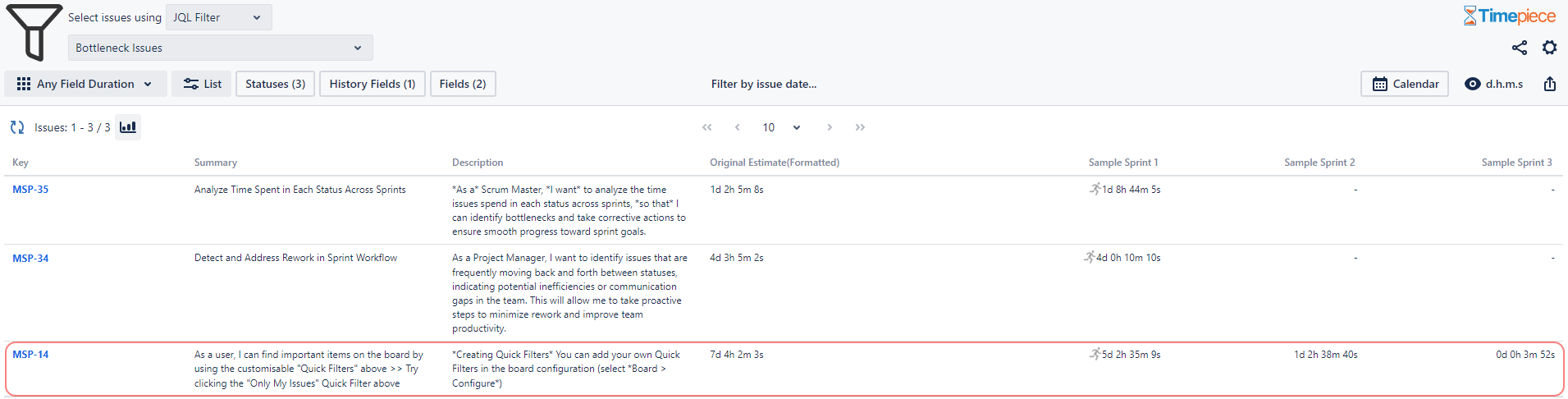 An Any Field Duration report in Timepiece shows the time each issue spent in multiple sprints.
