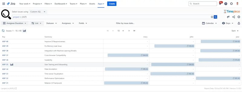 Assignee Duration Report with Assignees as Columns