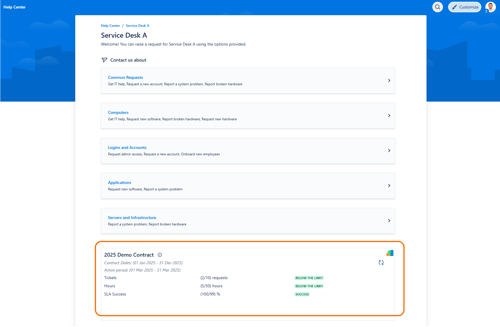 JSM Service Portal Page displaying a summary TicketBook panel