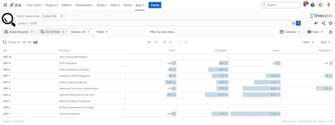 Status Duration Report with Status Columns