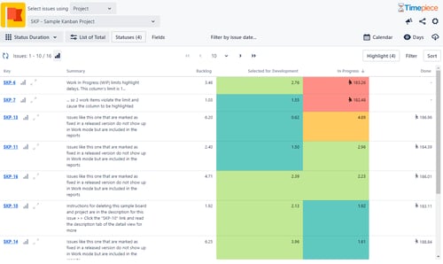 Timepiece - Time in Status for Jira, report results highlighted