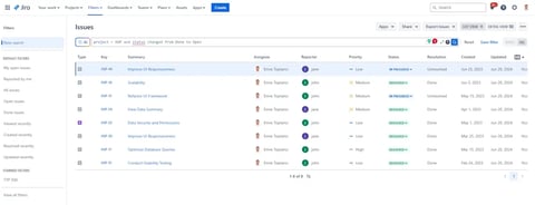 Jira issues that transitioned from Done to Open in their lifetime. In other words, Reopened Issues.
