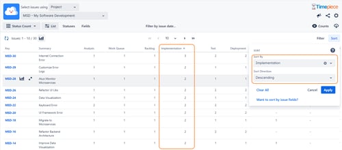 Timepiece Time in Status for Jira - You can sort the Status Count report to bring the issues with most reopens to the top.