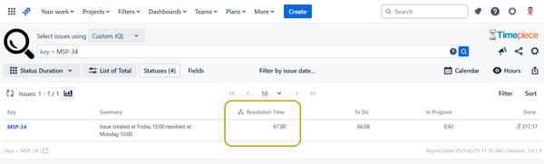 A sample Timepiece - Time in Status report based on a 24/7 calendar.