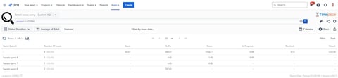 A Timepiece Average report with Sprint (Latest) field selected as a Group By field.
