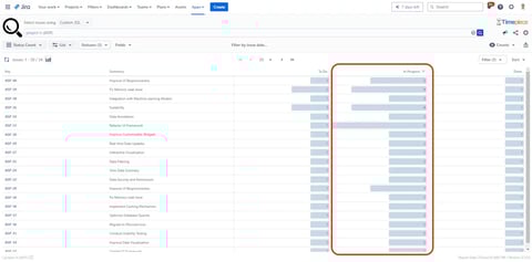 Timepiece report showing issues with their status use counts, filtered for issues that were reopened at least once.