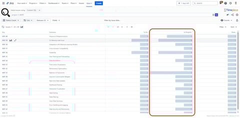Timepiece report showing Jira issues and how many times they visited each status. In Progress column represents Reopened Issues.