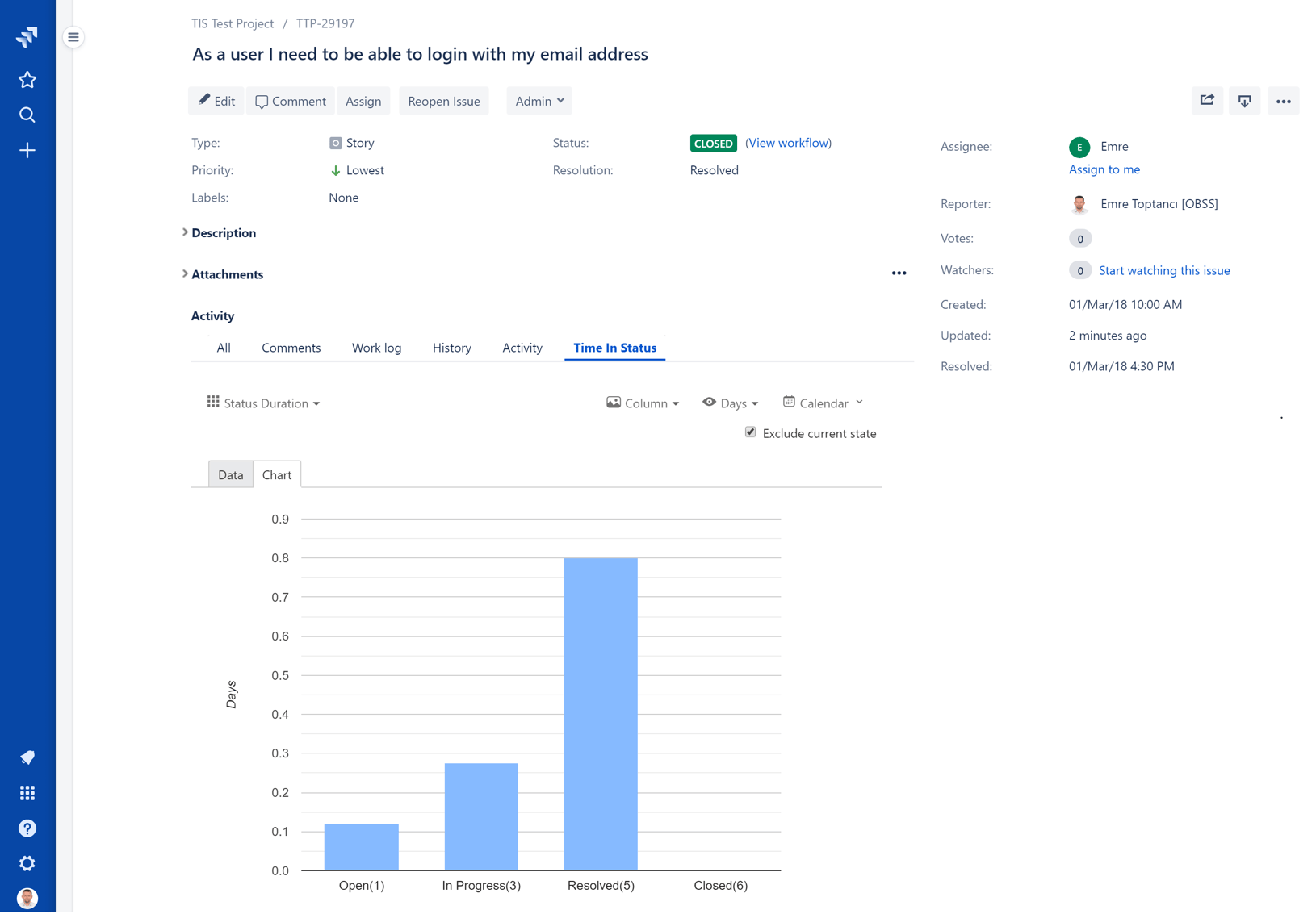 Multiple charts for issue view screen on Jira Cloud