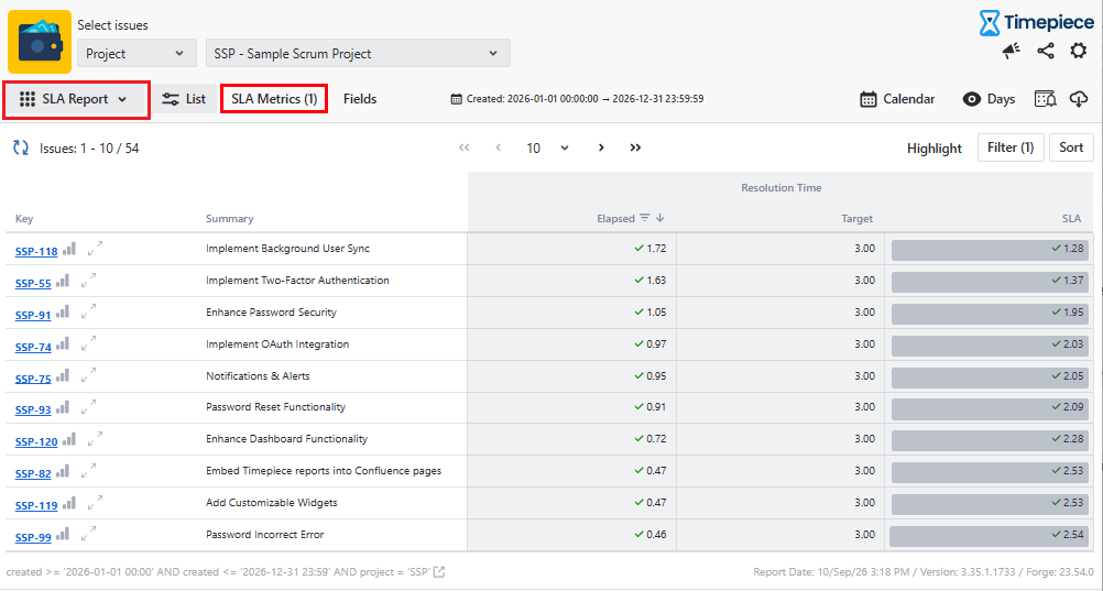 SLA Metrics 2 (2)