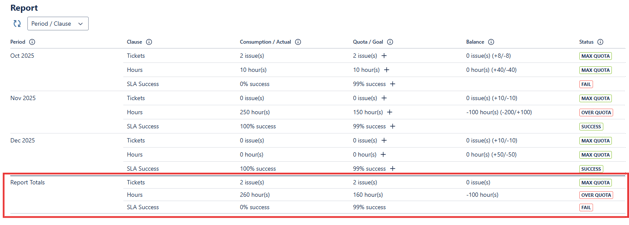 contractreportticketbook (2)